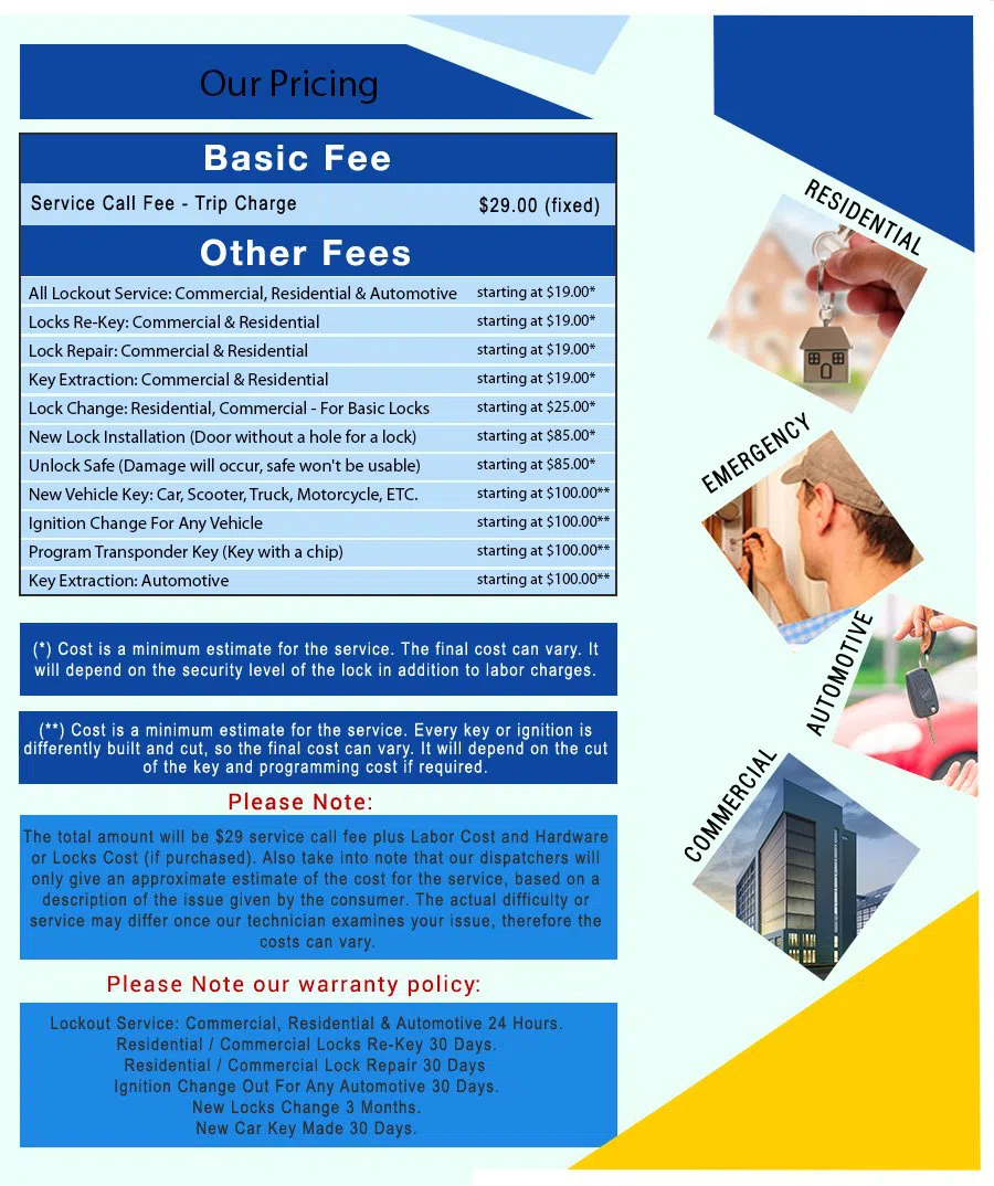 Herndon Locksmith store Herndon, VA 703-445-3467